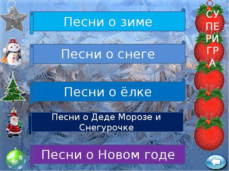 Угадай мелодию презентация с музыкой и ответами для 1 класса