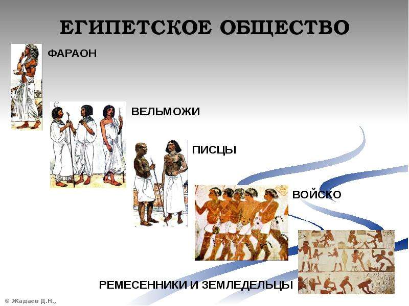 Положение вельмож. Сословия в древнем Египте. Жители Египта схема. Египетское общество схема. Жители древнего Египта общественники.