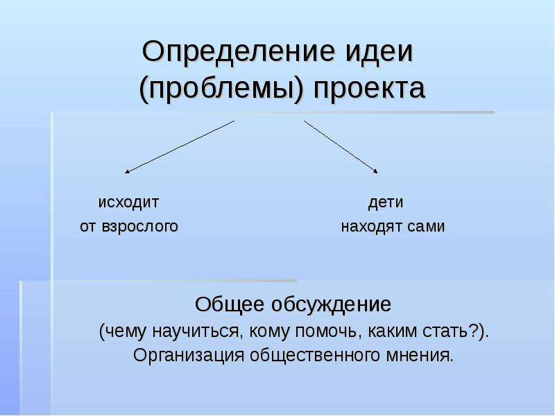 Определение проект для детей