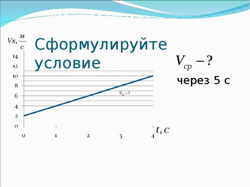 Средняя скорость рисунок. Способы нахождения средней скорости. Сформулируйте условия. Средняя скорость руд. Средняя скорость написания текста от руки.