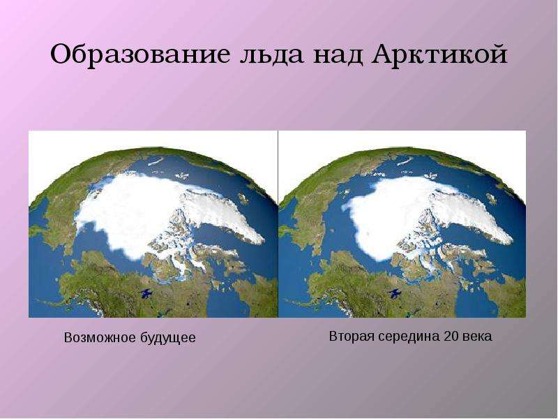 Образование льдов. Над Арктикой летом образуются.