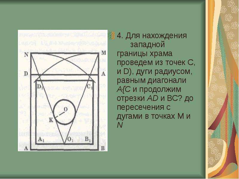 4. Для нахождения западной границы храма проведем из точек С, и D), дуги радиусом, равным диагонали