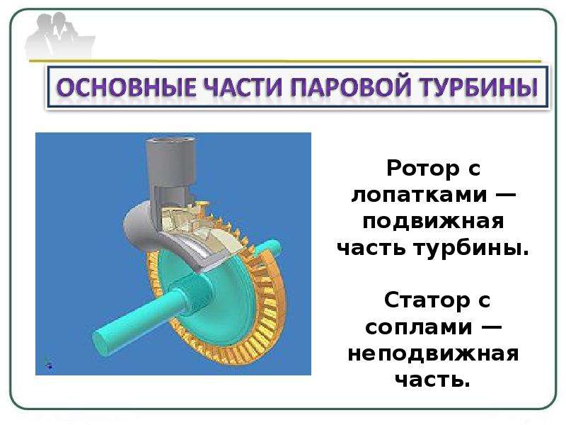 Паровая турбина простейшая схема