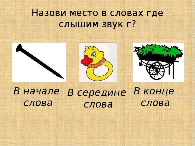 Звуки начинающиеся. Звук с начало середина конец. Буква у в конце слова. Звук г в начале середине в конце слова. 