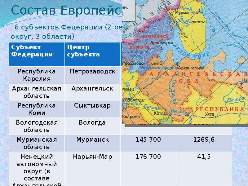 Северный экономический район презентация