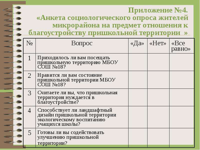 Анкета ландшафтный дизайн