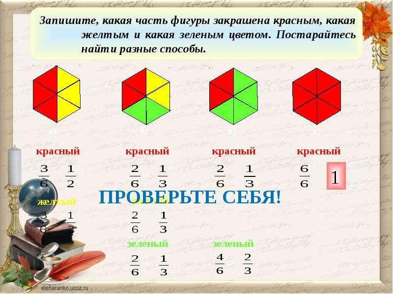 Четверть фигуры. Запиши какая часть фигуры закрашена. Какая часть фигуры закрашена красным зеленым и желтым. Запишите какая часть фигуры. Какая часть фигуры закрашена зеленым.