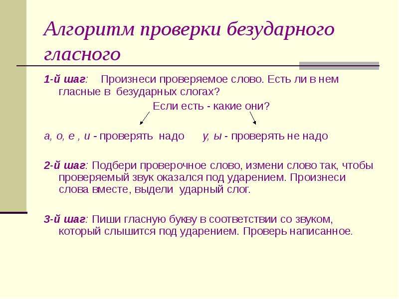 Развитие орфографической зоркости у младших школьников презентация