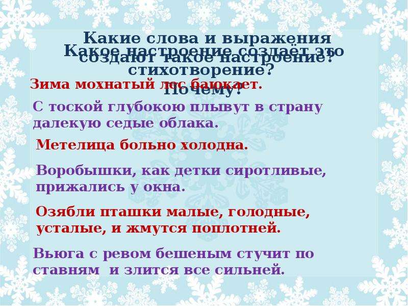 Олицетворение в стихотворении зима. Поёт зима аукает 2 класс литературное чтение. Поёт зима аукает Есенин 2 класс. Образы стихотворения Есенина поет зима аукает. Есенин поёт зима аукает презентация 2 класс школа России.