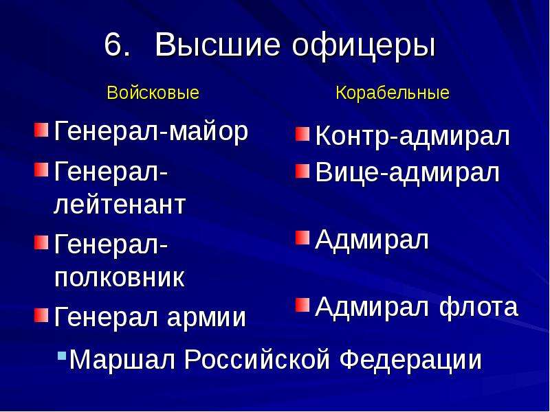 Воинские звания военнослужащих обж 11 класс презентация