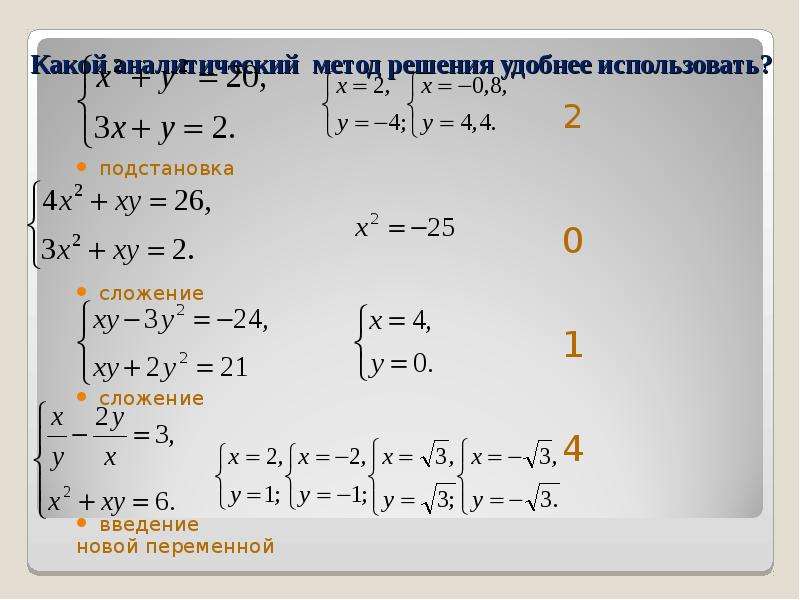 Решение систем уравнений второй. Решение неравенств методом подстановки систему уравнений. Решение систем неравенств методом подстановки. Решение систем уравнений методом введения новой переменной. Решить систему уравнений методом введения новой переменной.