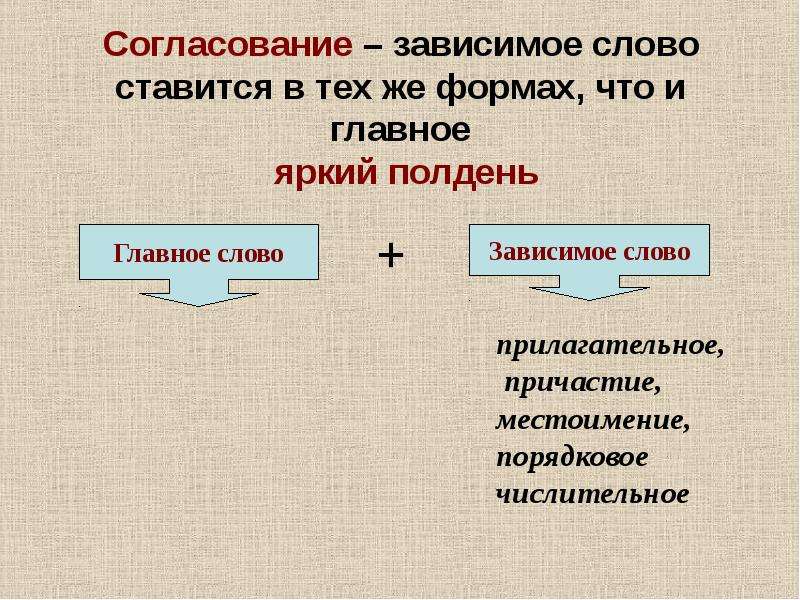 4 согласования. Словосочетания с главными и зависимыми словами. Согласование главное и Зависимое слово. Зависимые слова. Главные и зависимые слова в русском языке.