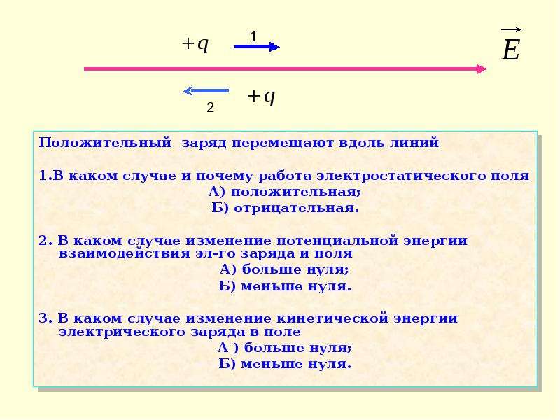 Перенесенный заряд. Работа электростатического поля положительна в случае. Положительный заряд. Отрицательная работа электрического поля. Работа по перемещению заряда вдоль.