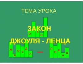 Закон Джоуля - ленца
