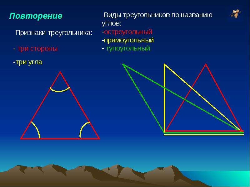 Виды треугольников фото