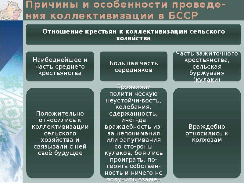 Причины коллективизации. Особенности коллективизации. Особенности политики коллективизации. Коллективизация сельского хозяйства презентация. Особенности проведения коллективизации.