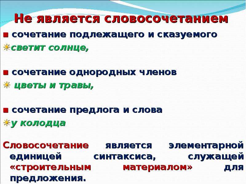 Синтаксис пунктуация словосочетания 5 класс презентация