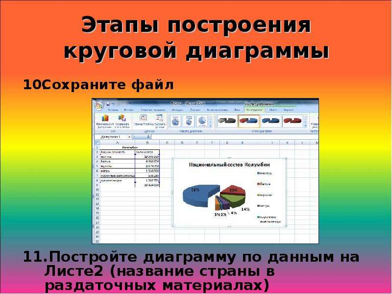 Используя набор данных затраты на посадку приложение 2 построить круговую диаграмму отражающую