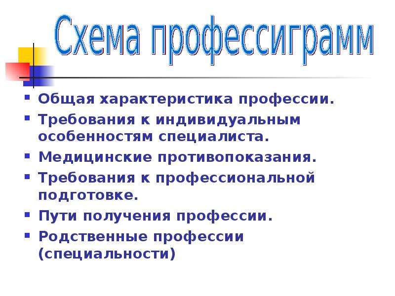 Характеристика специальности. Общая характеристика профессии. Основные характеристики профессии. Индивидуальная характеристика профессии. Требования для получения профессии.