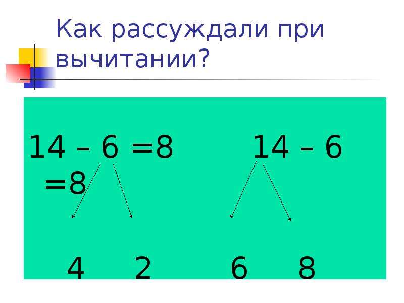 Презентация вычитание с переходом через десяток 1 класс школа россии