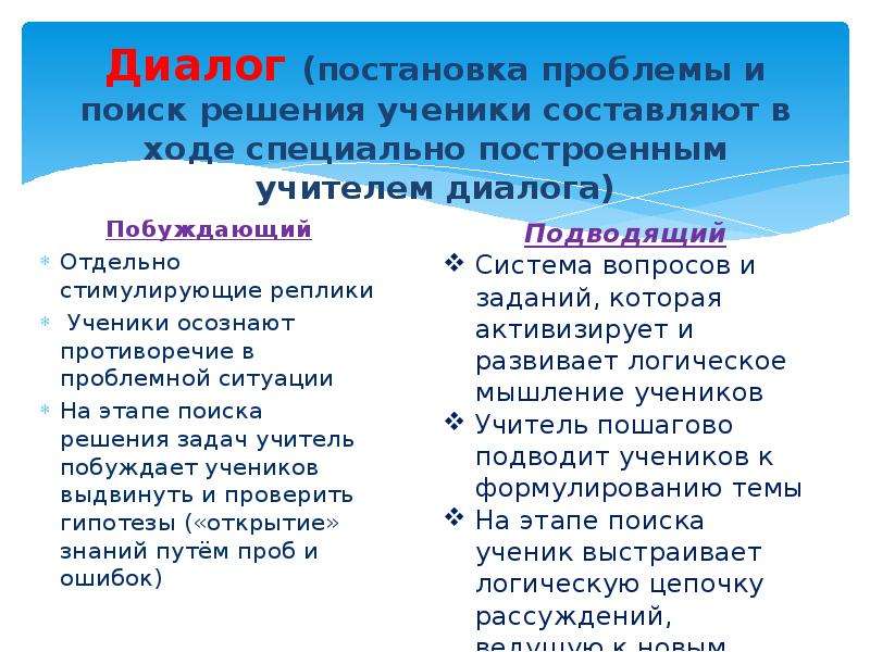 Диалог учеников. Диалог учителя и ученика. Диалог между учителем и учеником. Примеры диалогов ученика с учителем. Диалог учителя и ученика короткий.