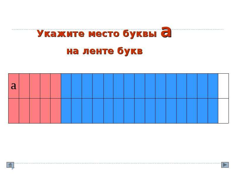 Лента звуковая схема