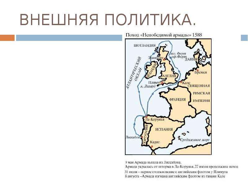 Англия в эпоху тюдоров контурная карта 7 класс