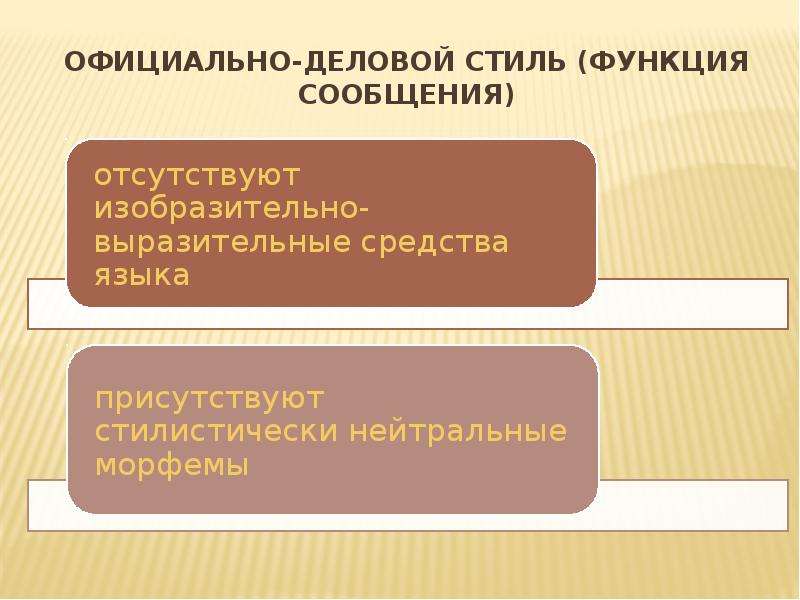 Средства стиля. Средства выразительности в официально деловом стиле. Изобразительно выразительные средства официально делового стиля. Официально-деловой стиль. Официальный деловой стиль средства выразительности.