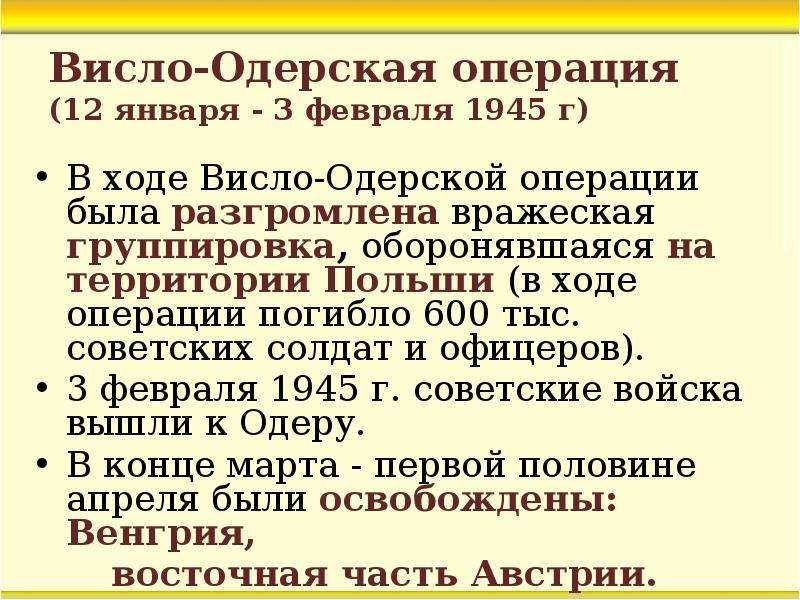 Карта висло одерской операции 1945