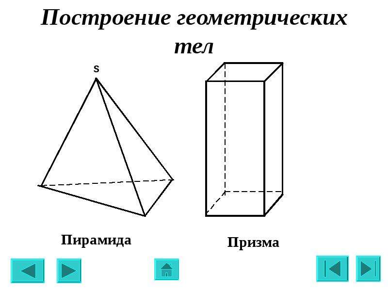 Построение геометрических фигур 2 класс. Призма и пирамида. Элементы Призмы и пирамиды. Геометрические тела пирамиды и Призмы. Треугольная Призма и пирамида.