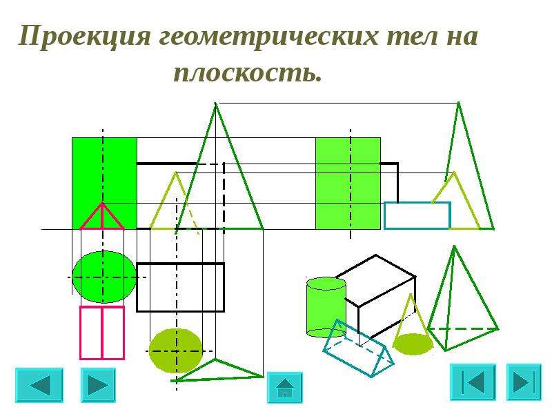 Построение геометрических фигур презентация