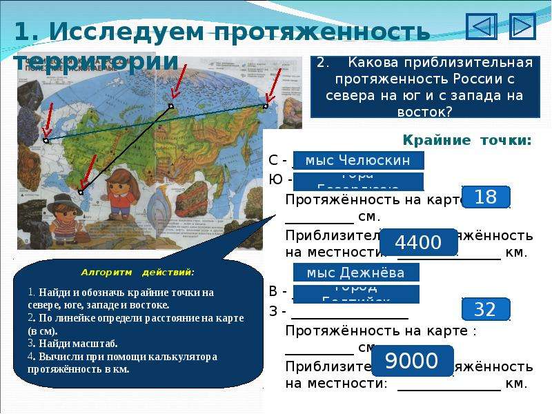 Какая протяженность с запада на восток. Протяженность России. Территориальная протяженность России. Какова протяженность России с Запада на Восток. Максимальная протяженность России с Запада на Восток.