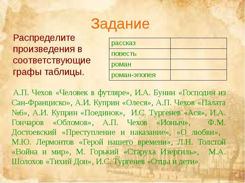 Определите жанр произведения. Куприн Олеся род литературы. Род и Жанр произведения Ася. Произведение Ася и Олеся. Олеся и Ася сравнение.