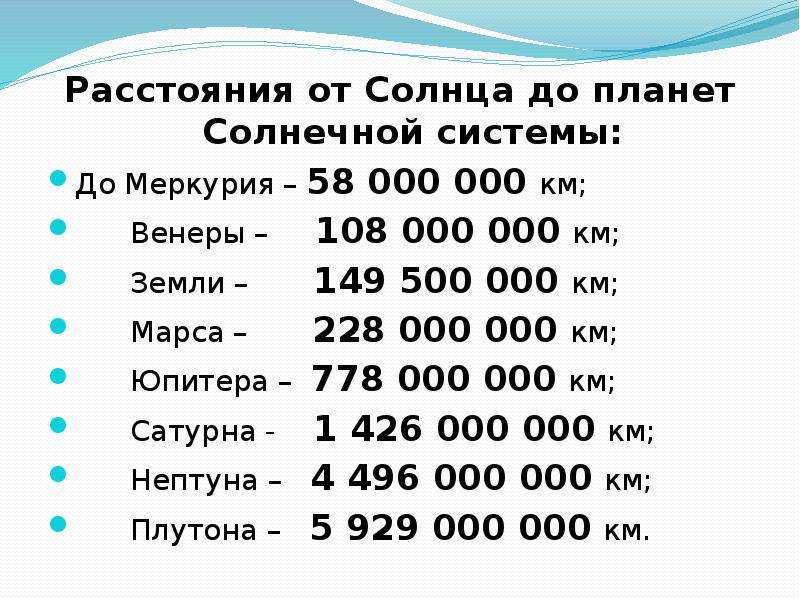 Составьте характеристику планет гигантов по плану удаленность от солнца размеры поверхность 5 класс