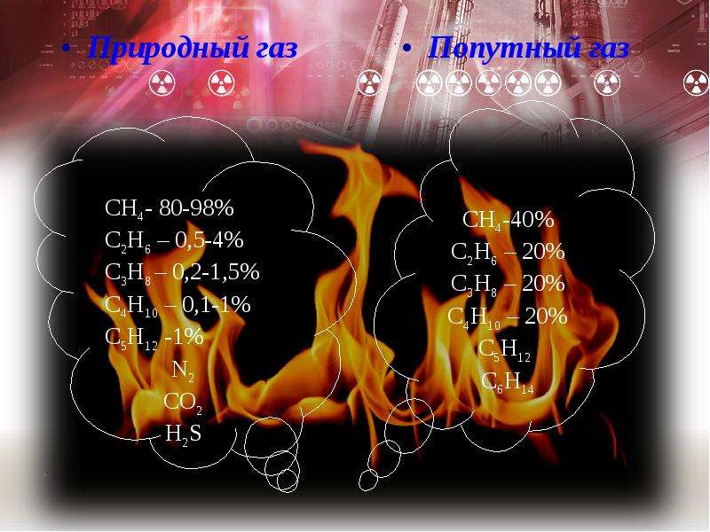 Природный и попутный газ презентация