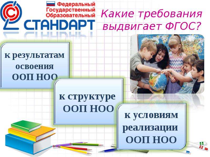 Фгос картинки для презентации