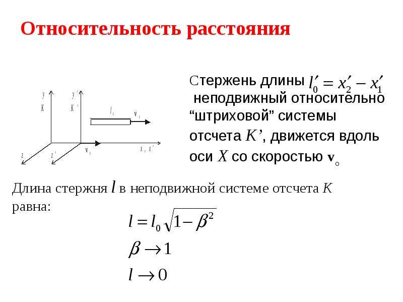 Неподвижная система отсчета. Относительность расстояний. Длина стержня в неподвижной системе. Длина стержня в системе отсчёта, связанной со стержнем. Длина тела в неподвижной системе отсчета.