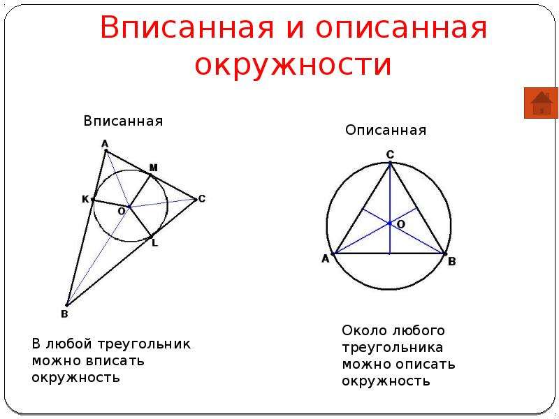 Описанный треугольник рисунок