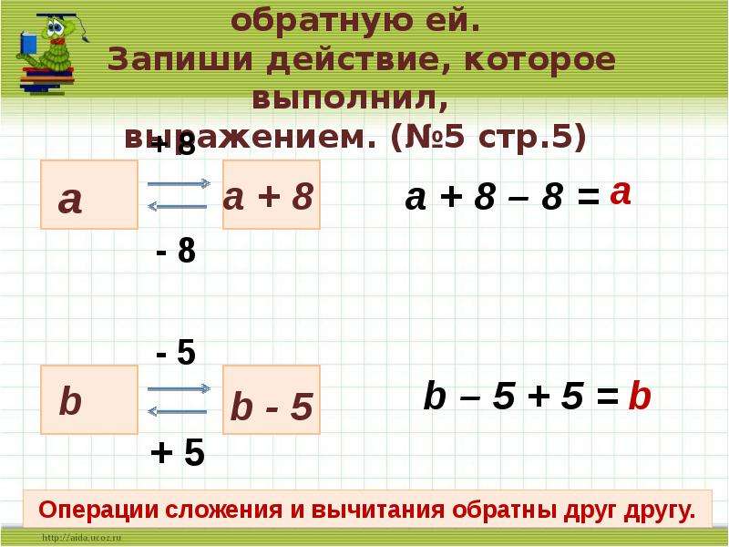 Записать действовать. Обратные операции. Обратные операции 2 класс. Обратные операции в математике. Операции 2 класс.