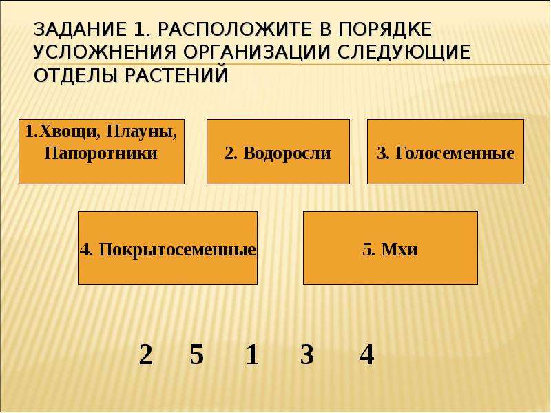 Группы растений в порядке их усложнения. Отделы растений в порядке усложнения их организации.. Усложнение организации растений в процессе эволюции порядок. Последовательность усложнения организации растений. Расположите отделы растений в порядке усложнения.