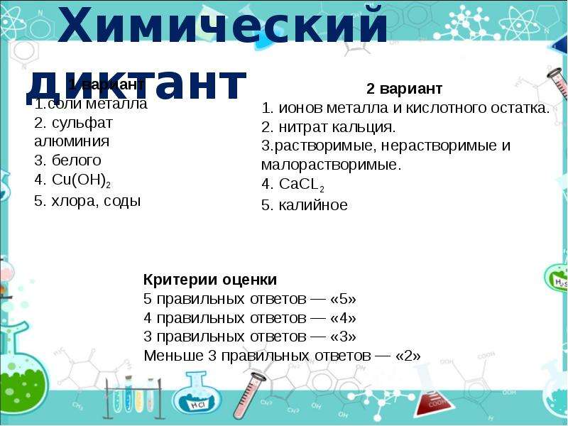 Ответы на химический диктант 2024 базовый уровень. Химический диктант. Химический диктант 8 класс. Химический диктант по химии 8 класс. Диктант соли химия 8 класс.