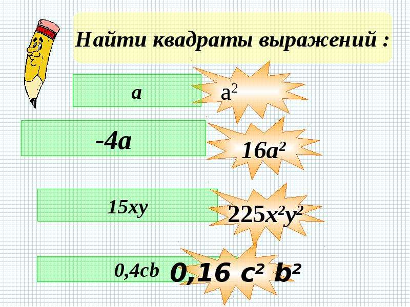 Квадрат выражения 4. Найдите разность двумя способами 4 - 3/8.