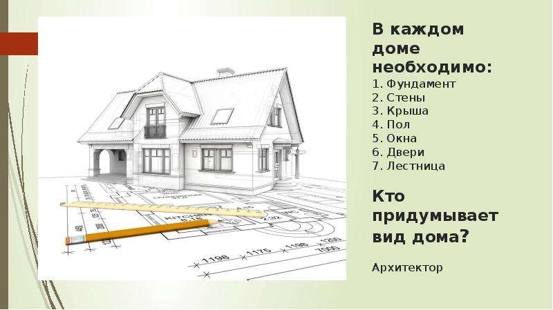 Части дома фундамент стены крыша. Картинка части дома крыша стены фундамент. Дом фундамент стены крыша рисунок. Шаблон дома с фундаментом для детей.