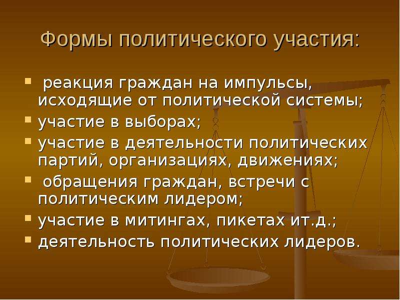 Формам политического участия соответствуют политические роли