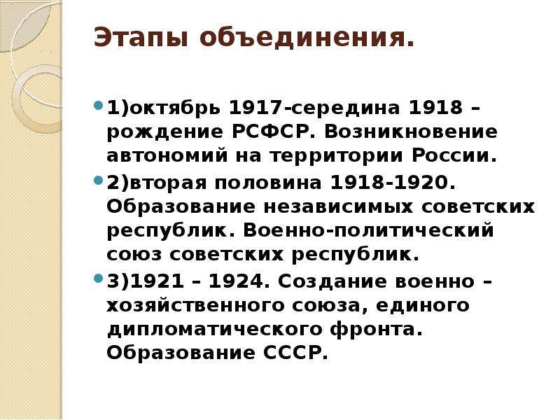 План объединения советских республик в результате их вхождения в рсфср