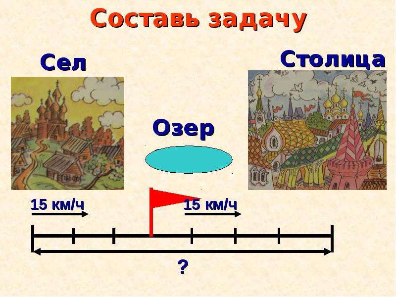 Деление на числа оканчивающиеся нулями 4 класс презентация школа россии презентация