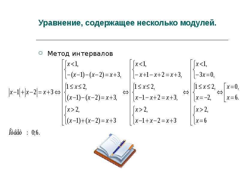 Модули содержат. Решение уравнений с модулем методом интервалов. Уравнения с модулем метод интервалов. Алгоритм решения уравнений с модулем методом интервалов. Алгоритм решения уравнений с модулем.