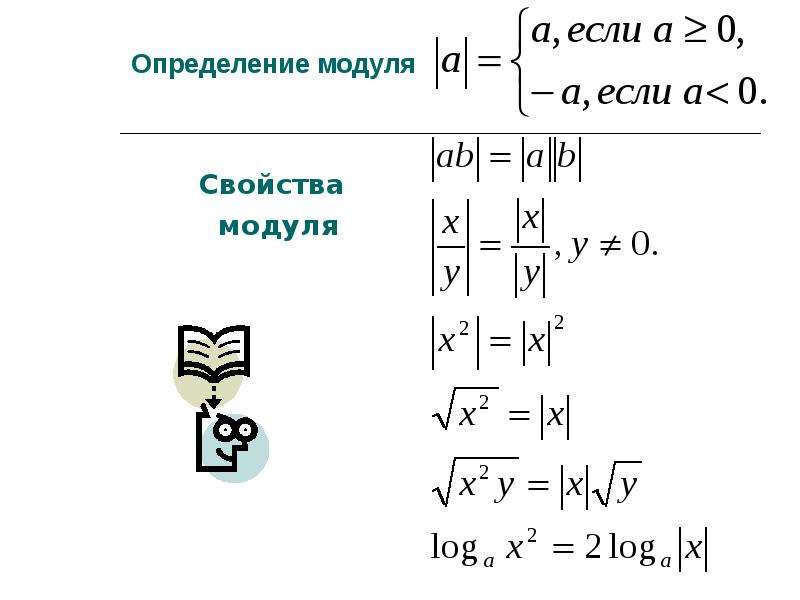 Модуль измерения. Свойства модуля. Свойства модуля в математике. Свойство модулей математика. Определение и свойства модуля.