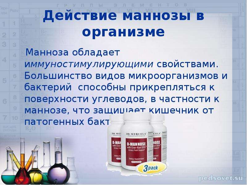 Действует д. Манноза. Структура маннозы. Манноза относится к. Манноза у бактерий.