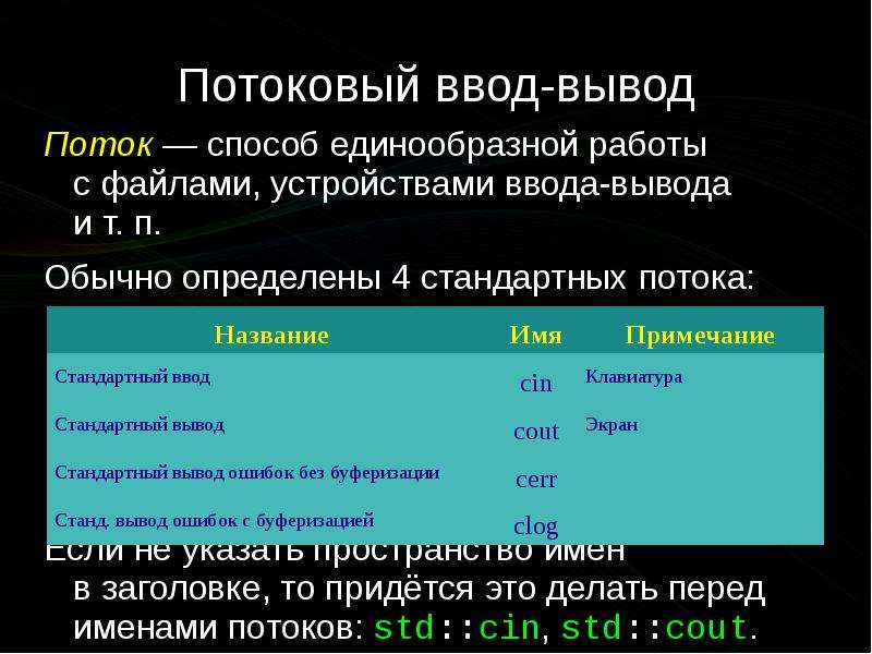 Потоки вывода. Ввод-вывод. Потоковый ввод вывод. Ввод вывод в файлы. Поток ввода вывода c++.